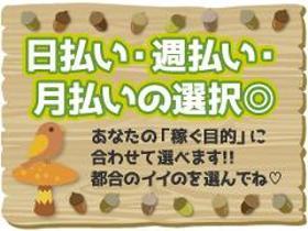 軽作業(スーパーでの惣菜売場、品出しなど 週4日~ 実働4h~選択可)